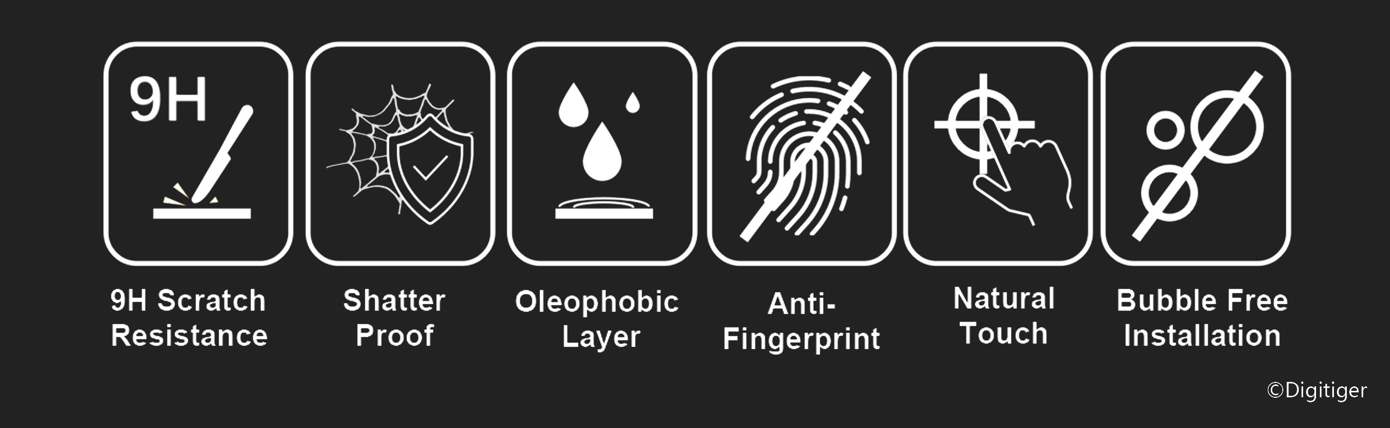 Comparison of product versions